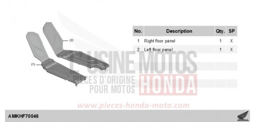 KIT,FLOOR PANEL ADV750S de 2025